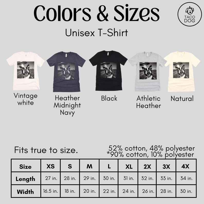 May include: Unisex T-shirt size chart with measurements in inches. The chart shows the length and width of the shirt in different sizes, from XS to 4X. The shirt is available in a variety of colors, including vintage white, heather midnight navy, black, athletic heather, and natural.