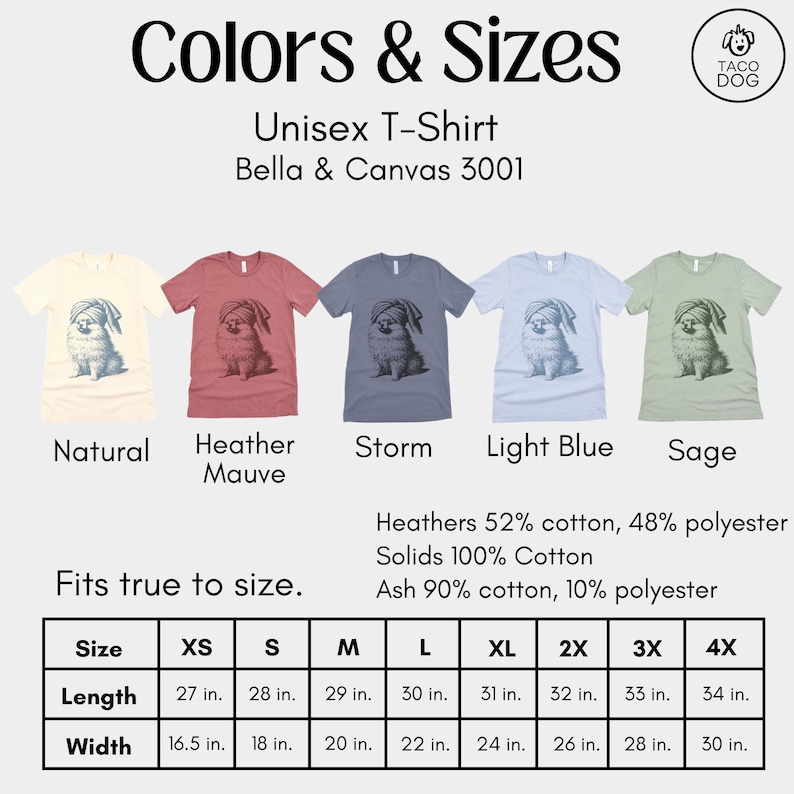 May include: A product image displays five different colored Unisex T-shirts: Natural, Heather Mauve, Storm, Light Blue, and Sage. Each shirt features a dog graphic. The image also includes a size chart with measurements in inches.
