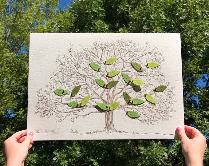 Family Tree | Letterpress