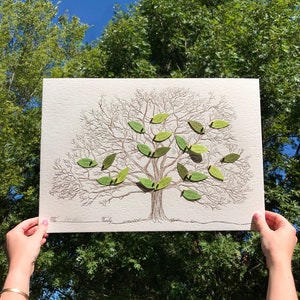 Árbol genealógico / Impresión tipográfica