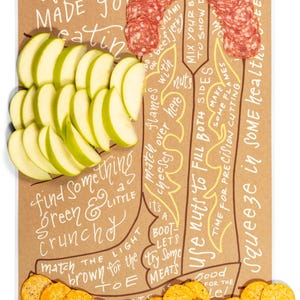Charcuterie Spickzettel | Stiefel