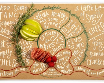 Charcuterie Cheat Sheet | Holiday Wreath