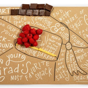 Charcuterie Spickzettel | Grad