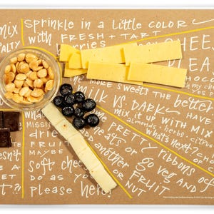 Charcuterie Spickzettel | Sonnendurchbruch