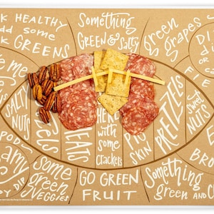 Charcuterie Spickzettel | Fußball