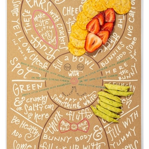 Charcuterie Spickzettel | Hase