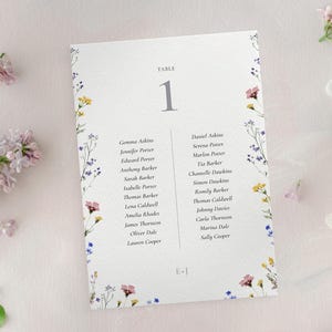 Bearbeitbare Hochzeitstischplan-Karte für lange Tische, Frühlings-Wildblumensitzplatz + Setzzeichen-Schilder, 5x7-Zoll-Corjl druckbar | Wiesenblüte CR102