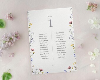 Wildflower Wedding Seating Chart Cards: Long Table Reception Decor (Editable Template) | CR102