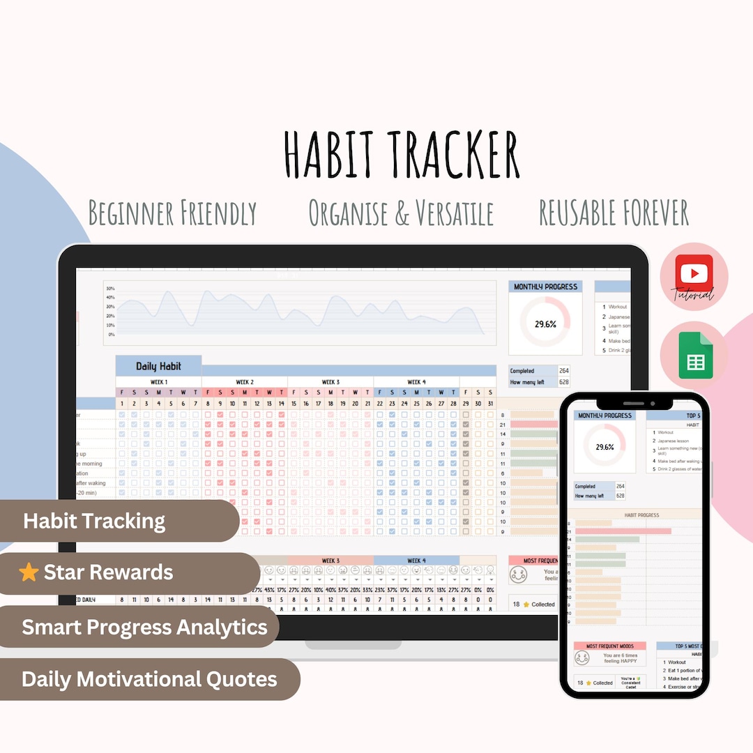 Smart Habit Tracker | Adhd-friendly Daily & Weekly Planner | Google ...