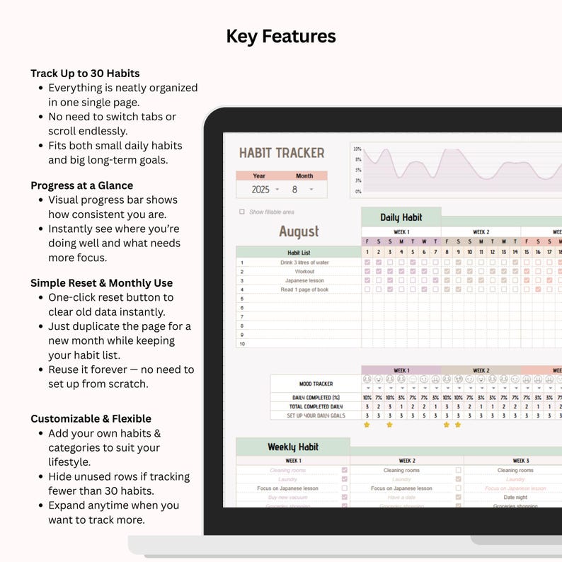 Habit Tracker Google Sheets | Digital Daily & Weekly Planner | Track ...