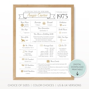 50th Birthday Gift, Born in 1975 Print PRINTABLE, On the Day You Were Born Print, Custom Birthday Gift, Personalized Gift, US & UK Versions