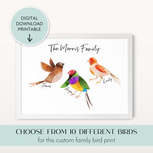 Personalisierte Vogel Familie Print DRUCKBAR, Vogel Familie Print, Benutzerdefinierte Vogel Bild, Familie Weihnachtsgeschenk, personalisierte Familie Bild Natur