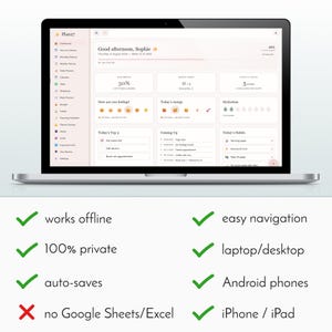 2027 digital planner app installed on iPhone home screen, offline life organizer with habit tracker budget planner and meal planner, no subscription no account no monthly fee productivity dashboard, daily weekly monthly planning for iPhone iPad Android Windows Mac, private on-device data storage, instant digital download from Luna Digital Studios