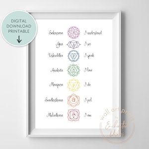 Chakra Poster, Chakras Print PRINTABLE, 7 Chakras, Yoga Print, Spiritual Wall Art, Chakra Affirmations, Chakra Meditation Wall Art Decor