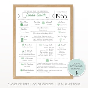 60th Birthday Gift, Born in 1965 Print PRINTABLE, On the Day You Were Born Print, Custom Birthday Gift, Personalized Gift, US & UK Versions