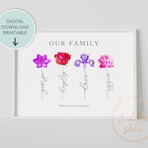Personalized Flower Family Print PRINTABLE, Flower Family Print, Custom Flower Picture, Family Christmas Gift, Family Gift for Grandparents