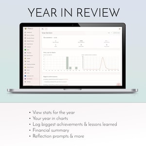 2027 digital planner app installed on iPhone home screen, offline life organizer with habit tracker budget planner and meal planner, no subscription no account no monthly fee productivity dashboard, daily weekly monthly planning for iPhone iPad Android Windows Mac, private on-device data storage, instant digital download from Luna Digital Studios
