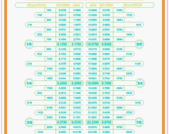 Decimal and Metric Conversion Chart Vector to Laser Engrave and Cut