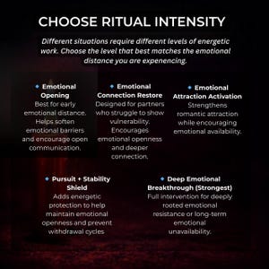 May include: A graphic with the text "CHOOSE RITUAL INTENSITY" and descriptions of different levels of energetic work. The levels include Emotional Opening, Connection Restore, Attraction Activation, Pursuit + Stability Shield, and Deep Emotional Breakthrough.
