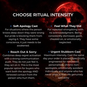 May include: A dark, red-toned graphic featuring the text CHOOSE RITUAL INTENSITY. It lists four options: Soft Apology Cast, Feel What They Did, Reach Out & Sorry, and Urgent Stubborn Cast, each with descriptive text regarding emotional situations.