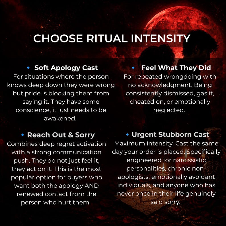 May include: A dark, red-toned graphic featuring the text CHOOSE RITUAL INTENSITY. It lists four options: Soft Apology Cast, Feel What They Did, Reach Out & Sorry, and Urgent Stubborn Cast, each with descriptive text regarding emotional situations.