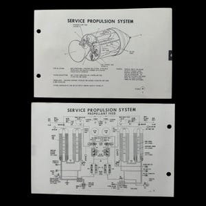 Authentic NASA 1967 Apollo Program Astronaut Used Command and Service Module Blueprint Training Document Space History Gift (with C.O.A.)
