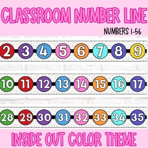 May include: Classroom number line with colorful circles containing numbers 1-56. The circles are arranged in three rows, with each row containing a different color scheme. The text "INSIDE OUT COLOR THEME" is at the bottom of the image.