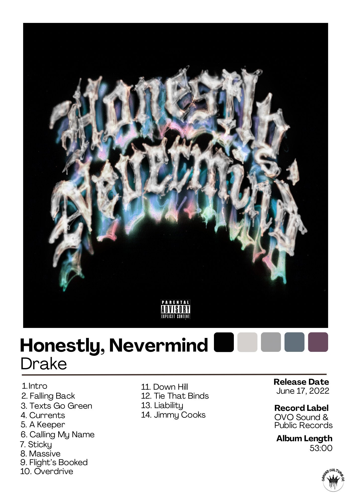 Drake Honestly Nevermind Album Cover Poster, Wall Art, Printable