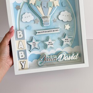 Birth Chart for Boys