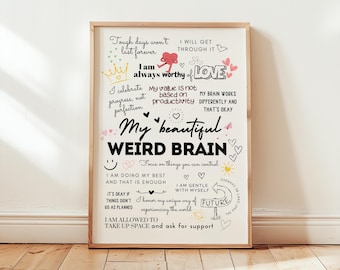 Neurodivergent Affirmations Poster, My Weird Brain Art (Digital Download)