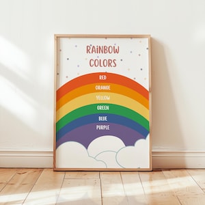 Póster educativo de los colores del arcoíris para niños: aprende los colores del arcoíris, arte mural para guarderías, decoración de aulas y salas de juegos infantiles.