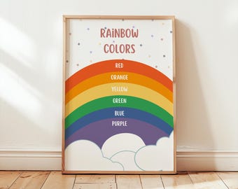 Rainbow Colors Educational Print – Nursery, Classroom Decor (Digital Download)