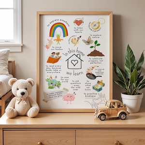 Poster Dans cette maison, nous apprenons – oeuvre d'art murale pour l'école à la maison pour enfants – règles d'apprentissage Montessori – impression de décoration de famille pour salle de classe