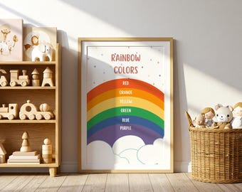 Rainbow Colors Educational Poster – Nursery & Classroom Decor