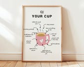 Fill Your Cup Poster, Mental Health Art, Wellness Decor (Digital Download)