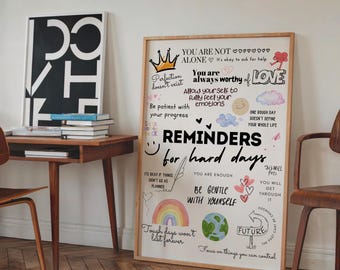 Mental Health Affirmation Poster – Reminders for Hard Days