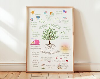 Mindfulness Tree Poster - Seelische Gesundheit Empowerment Art