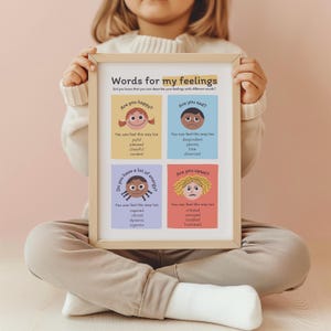 Gevoelens-woordenschatposter voor kinderen – Grafiek emotionele expressie – Sociaal-emotioneel leren – Educatieve muurkunst klaslokaal – Therapieruimte
