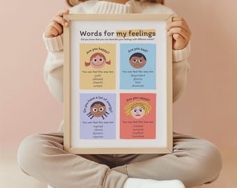 Feelings Vocabulary Poster for Kids – Classroom Emotional Learning Chart