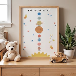 Sonnensystem Wandkunst, Weltraum lernen Druck, niedlicher Planet Poster, Astronomie für Kinder, Weltraum Dekor, Aquarell Weltraum, Lernkunst