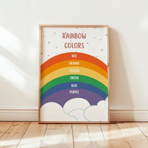 Affiche couleurs de l'arc-en-ciel, imprimable arc-en-ciel, décoration de chambre d'enfant, affiche éducative, impression pour chambre de bébé, décoration de salle de classe, apprentissage Montessori, couleur