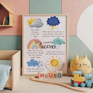 Affirmation Poster für Kinder, Emotionsregulierung, Wettergefühlskarte, Achtsamkeit für Kinder, Gefühlskarte Kinder, Beruhigungsecke Kinder