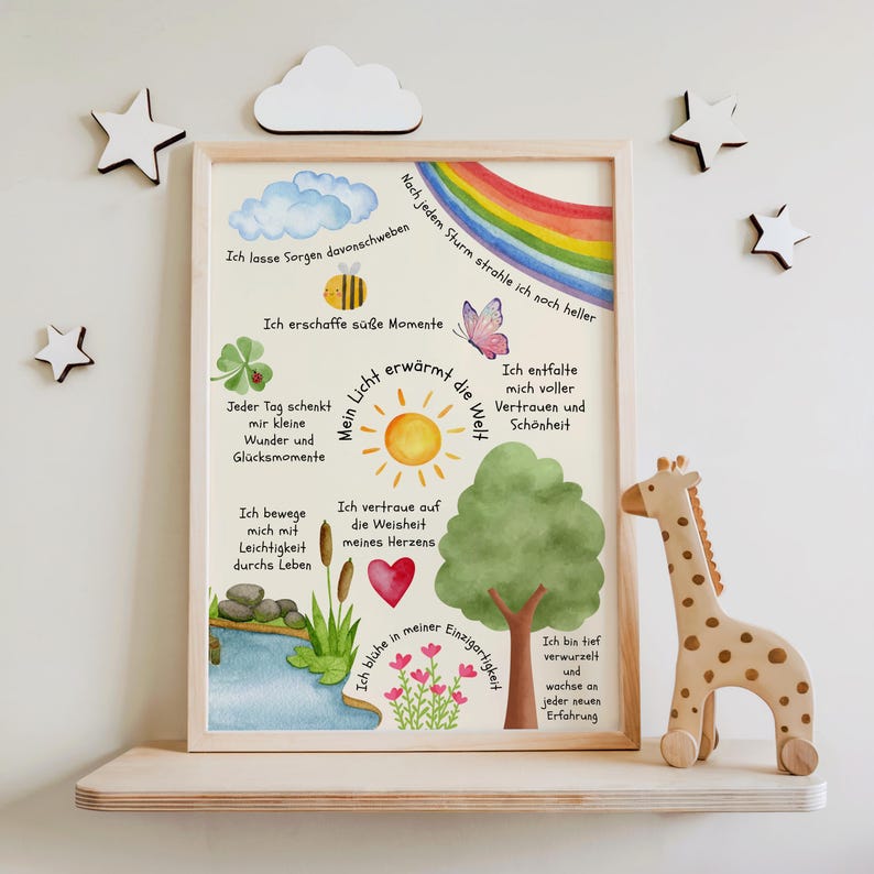 Wunderschön illustriertes Affirmationsposter für Kinder mit liebevollen Naturmotiven, inspirierenden positiven Botschaften auf Deutsch und pastellfarbenem Design.