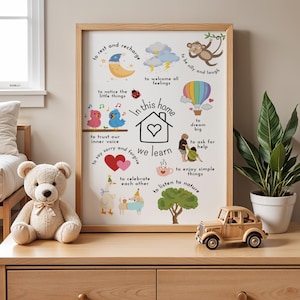Poster "In questa casa impariamo" - Decorazione murale per genitori gentili - Decorazione per la casa consapevole per bambini - Stampa familiare sui valori dell'apprendimento emotivo, istruzione parentale