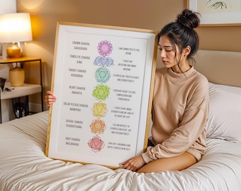 Poster di affermazione sui chakra – Decorazione yoga spirituale, allineamento dei chakra