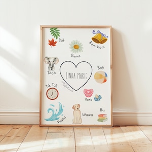 Poster personalizzato per neonati, stampa personalizzata del nome, poster delle prime parole, regalo personalizzato per neonati, arte personalizzata per bambini piccoli, ricordo del bambino, bambino unico