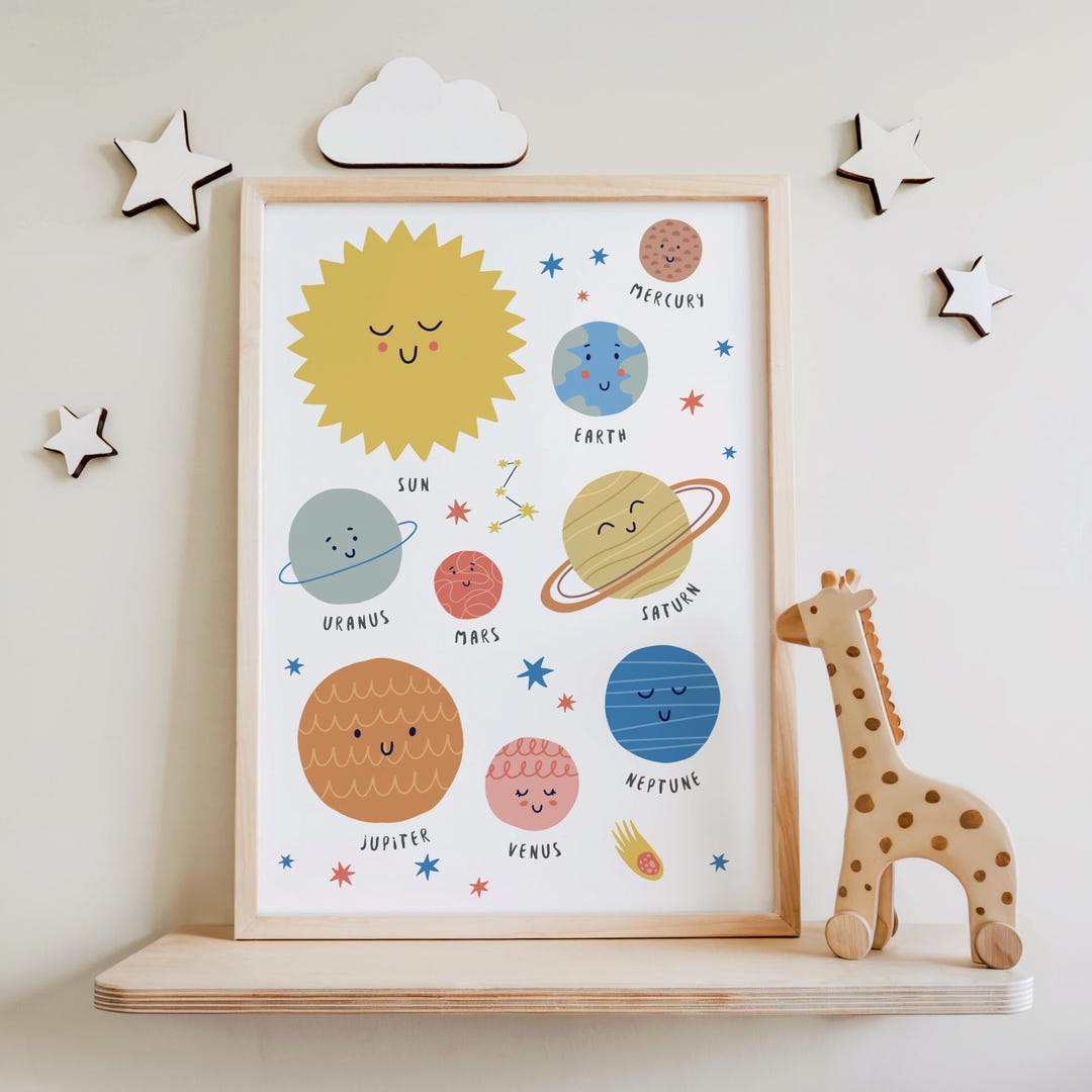 Kids Solar System Poster – Educational Space Wall Art (digital Download ...