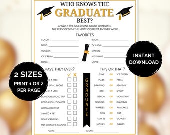 Who Knows The Graduate Best, How Well Do You Know the Graduate, Graduation Printable, Graduation Party Game, Graduation Games Printable