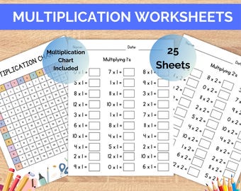 Printable Multiplication Worksheets, Numbers 1-12, Math Worksheets, 1st-4th Grade Math, 1-12 Multiplication Chart, Math Practice Worksheets