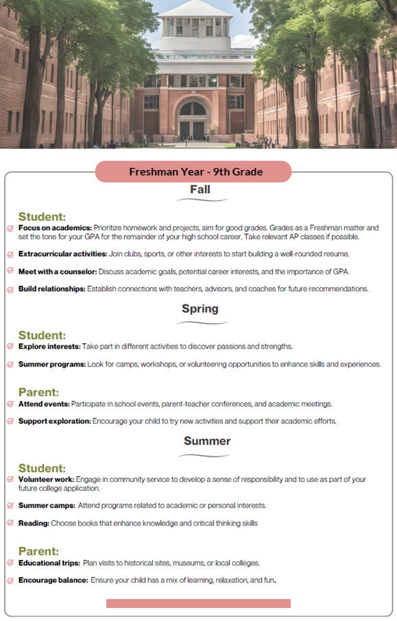 Path to College: A Detailed Timeline for Parents & Students - Etsy